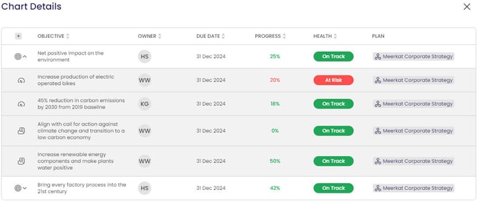 Dashboardscontext20table-1